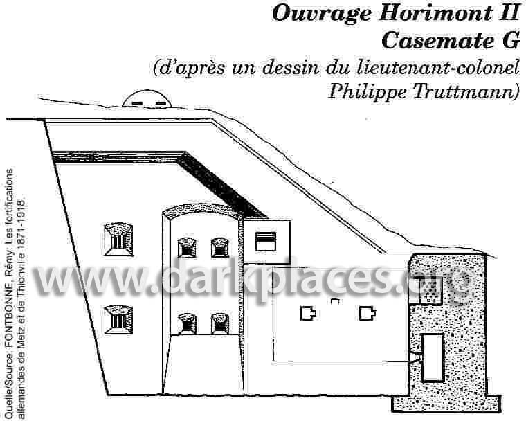 Horimont - Casemate G