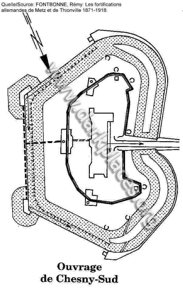 Ouvrage de Chesny-Sud