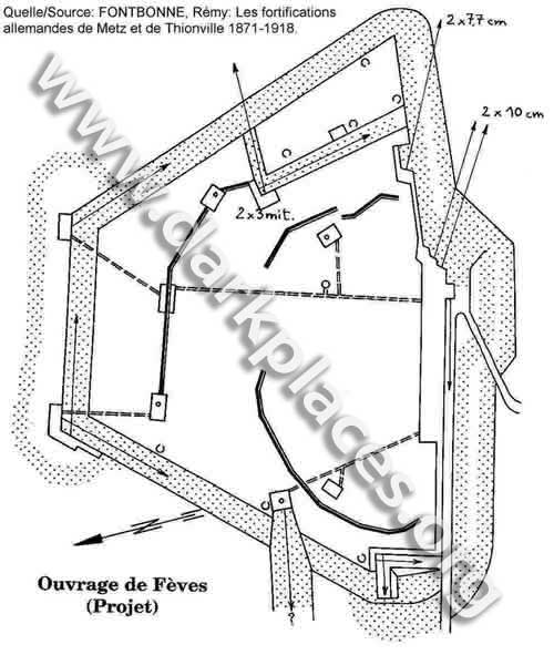 Infanteriwerk Fèves / Ouvrage de Fèves