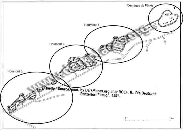 Horimont-Stellung / Ouvrages Canrobert