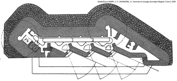 75 mm Modell 1929