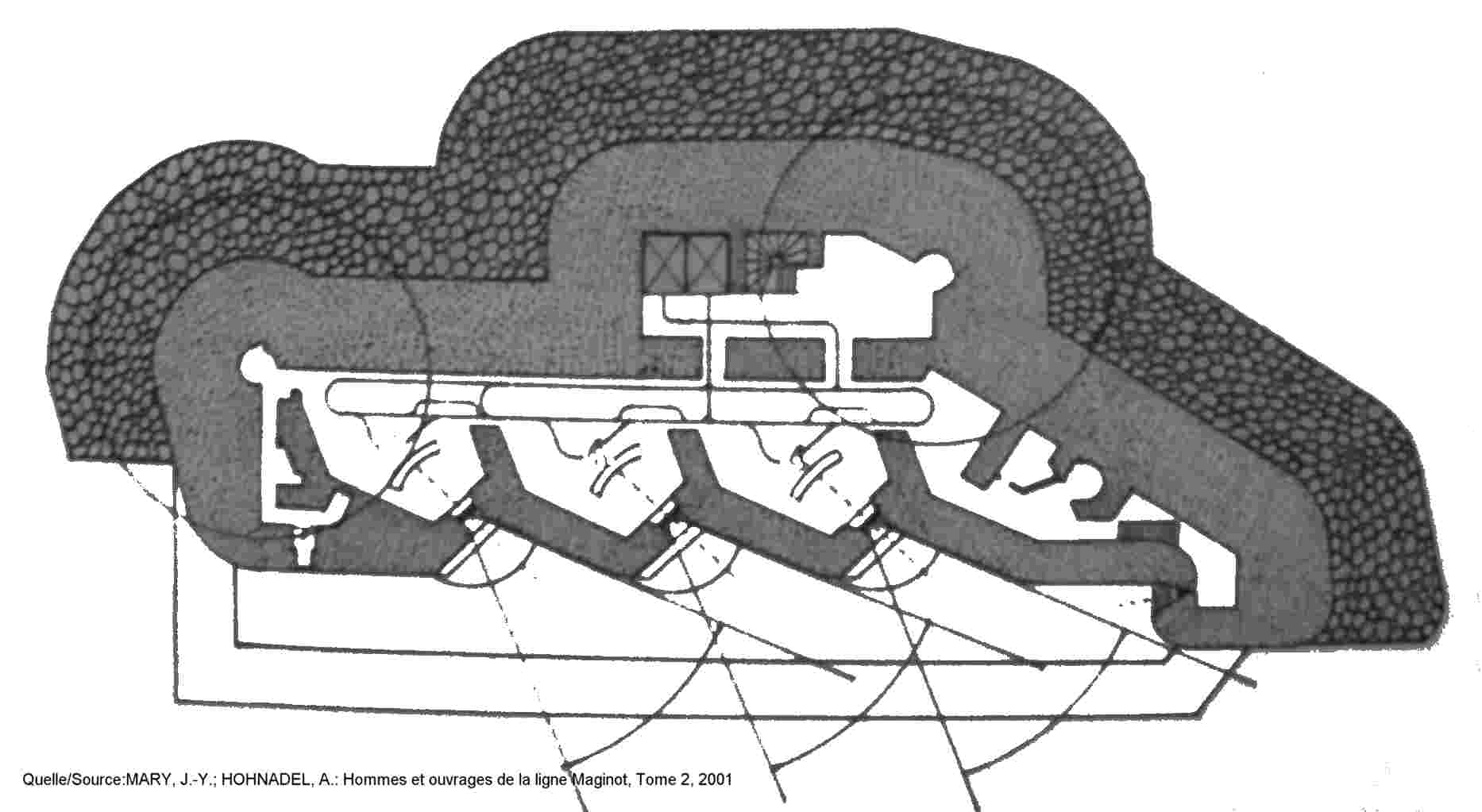 75 mm Modell 1932