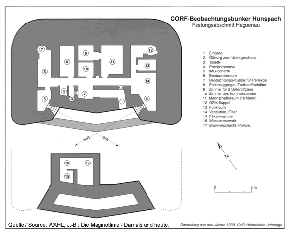 Beobachtungsbunker Hunspach