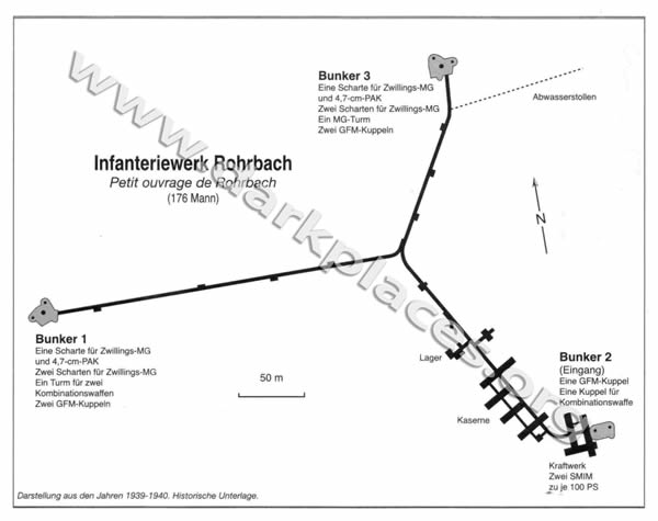 Infanteriewerk Rohrbach