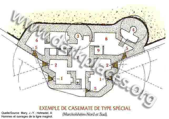 Casemate de Marckolsheim Sud