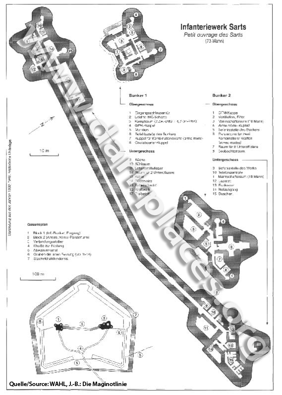 Infanteriewerk Sarts