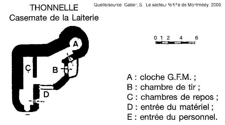 Casemate_d_artillerie_de_la_Laiterie