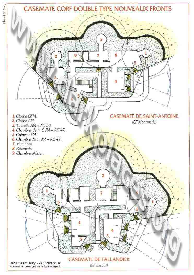 Casemate de Saint-Antoine