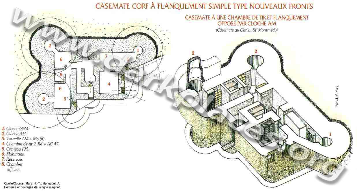 Casemate du Christ