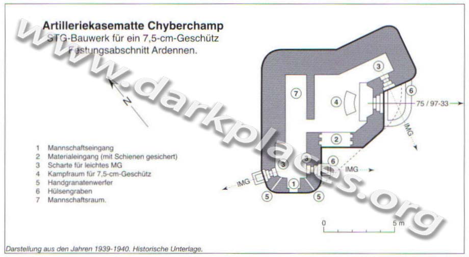 Casemate d'artillerie de Chyberchamp