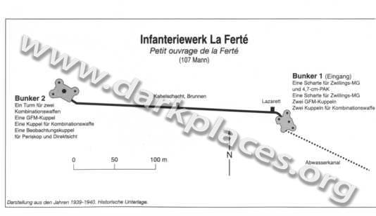 La Ferté