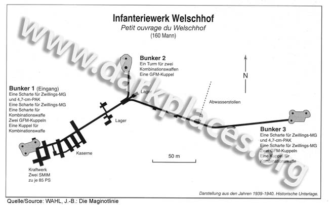 PO du Welschhof