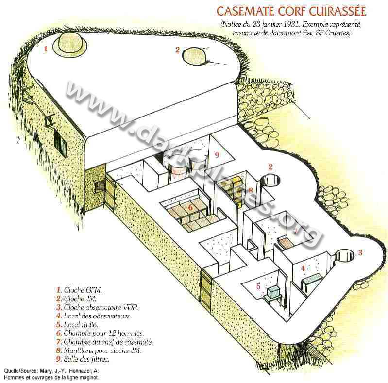 Casemate de Jalaumont Est