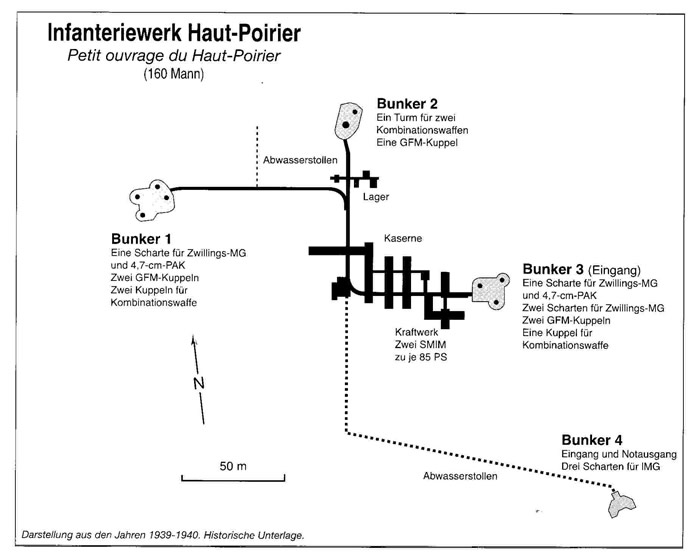 P.O. du Haut-Poirier